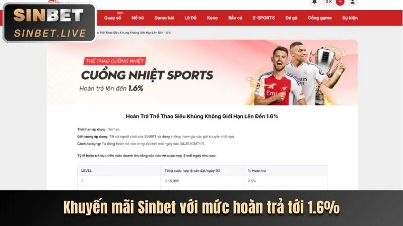 Cập nhật game mới Vicwin